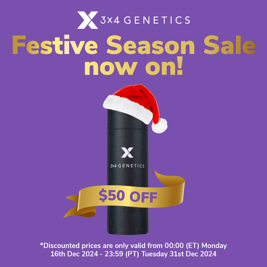 3x4 genetics festive season sale.